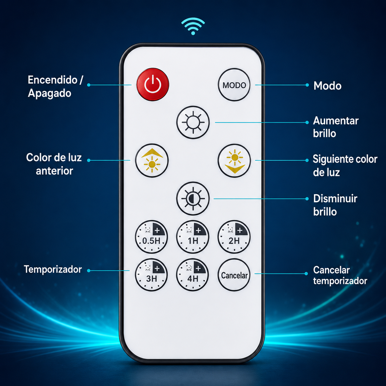 Proyector Medusa